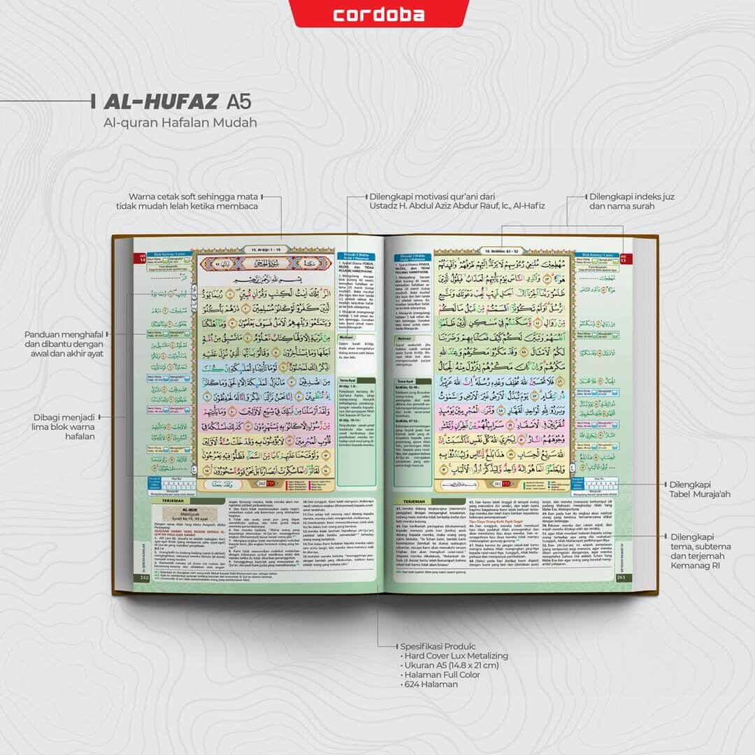 Custom Nama di Cover