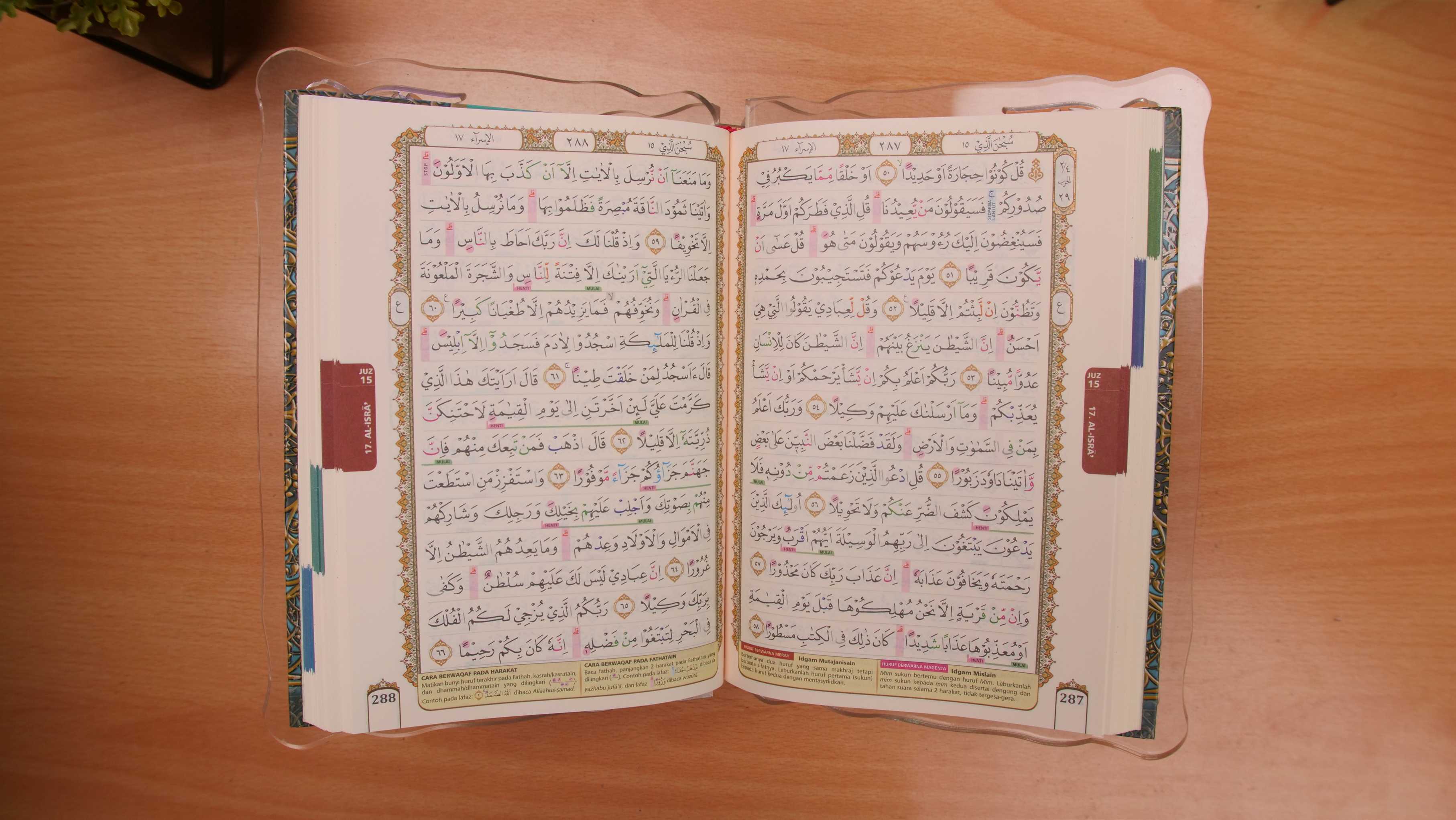 Cover Al-Qur'an Al-Mubtadi
