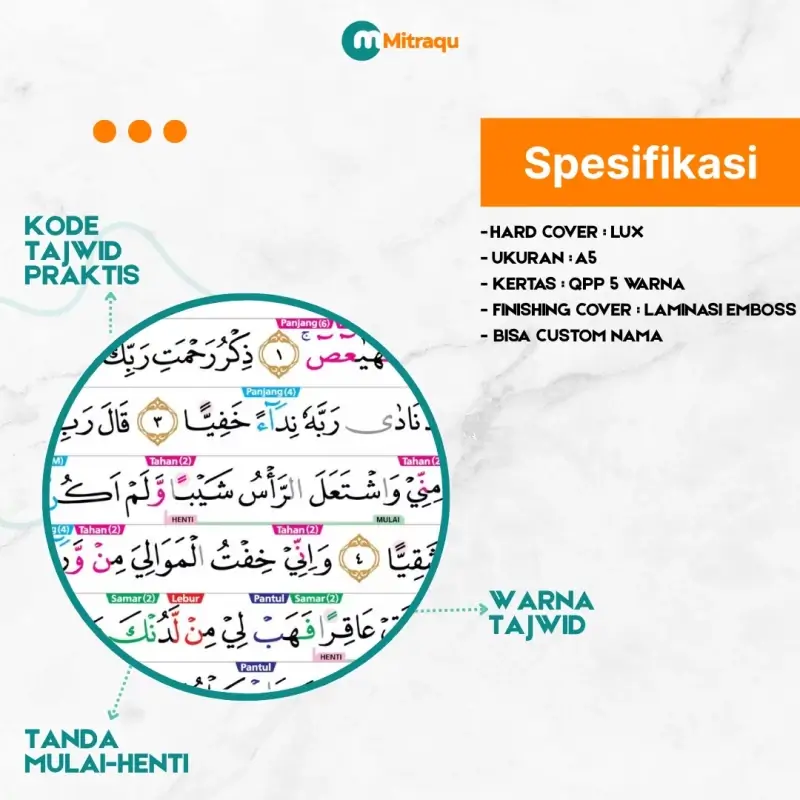 Al Qur’an At Taqwim