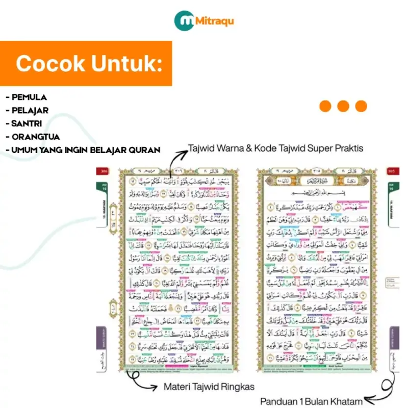 Al Qur’an At Taqwim