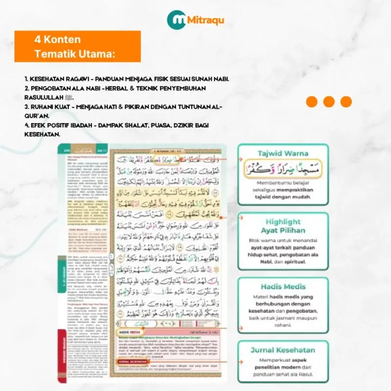 Al Qur’an Medis