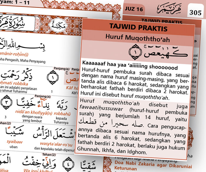 Keunggulan Al-Qur'an Al-Mushowwir
