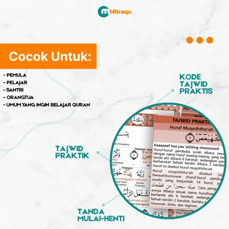 Cover Al-Qur'an Al-Mushowwir