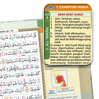 Cover Al-Qur'an Tahsin metode QRQ